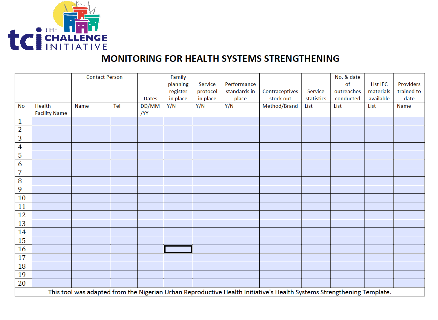 Monitoring for Health Systems Strengthening Template