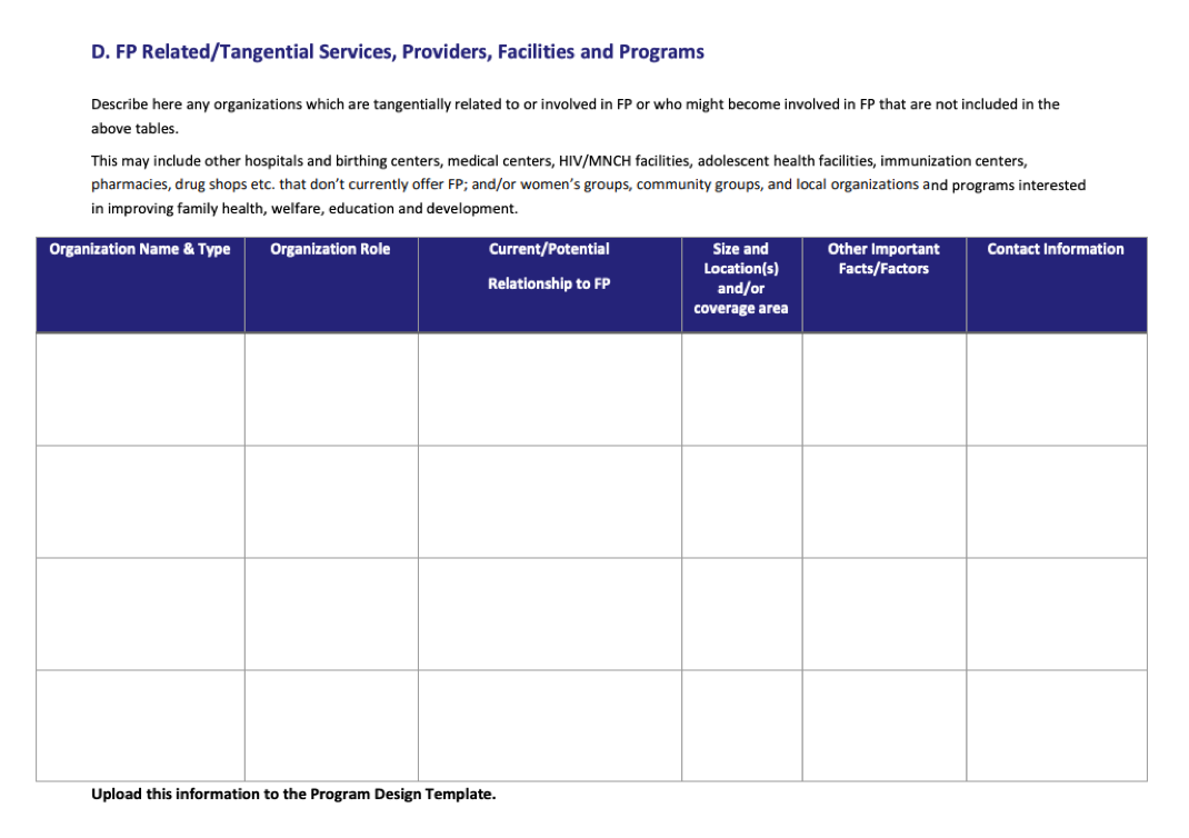FP Related/Tangential Services, Providers, Facilities and Programs Form