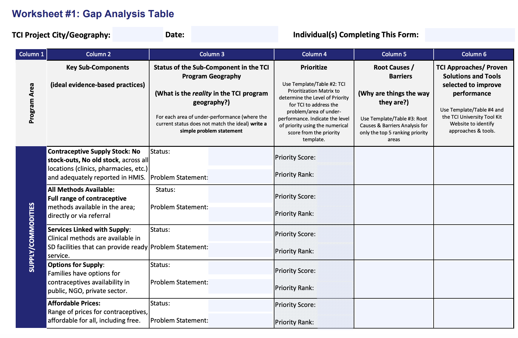 Worksheet #1: Gap Analysis Table
