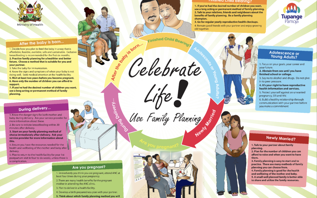 Celebrate Life Strategy Poster