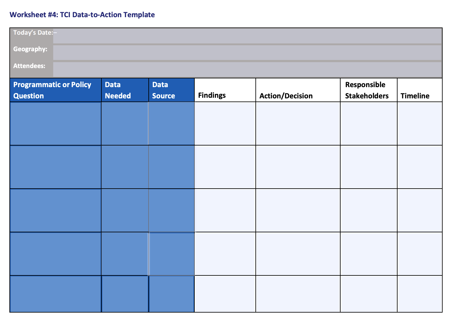 Worksheet #4: TCI Data-to-Action Template