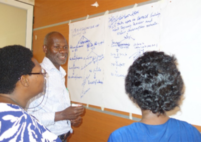 कार्यक्रम डिजाइन कार्यशालाओं पूर्वी अफ्रीका में युवा गर्भनिरोधक जरूरतों पर विचार