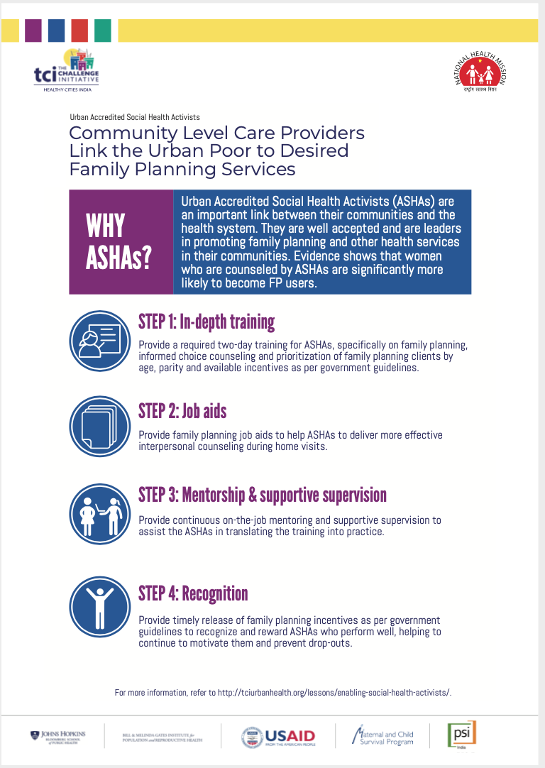 शहरी मान्यता प्राप्त सामाजिक स्वास्थ्य कार्यकर्ताओं नौकरी सहायता को सक्षम करने