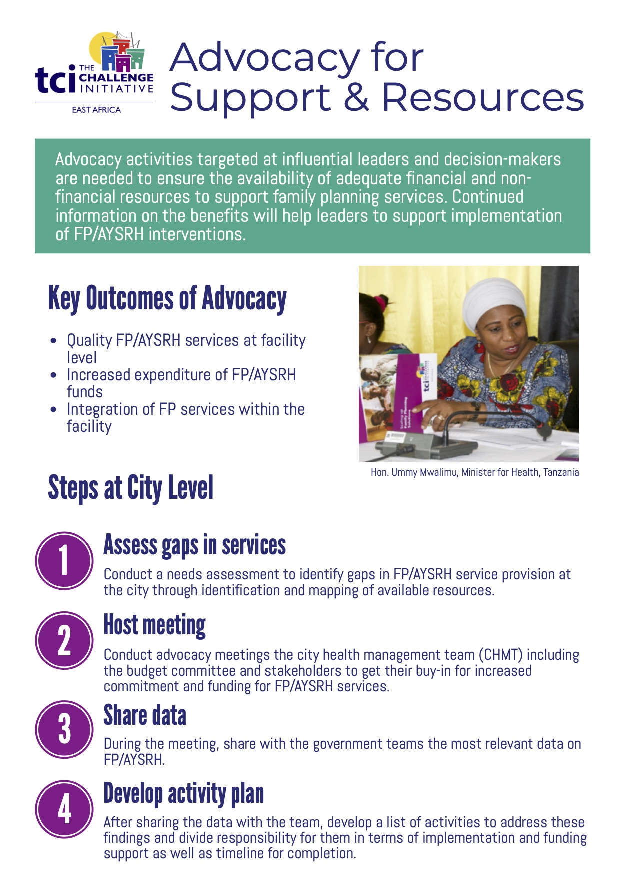 Advocacy for Increased Support & Resources for Family Planning & AYSRH Job Aid