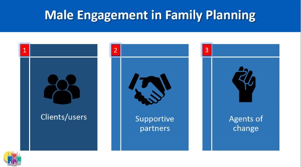 Webinar: Specific Male Engagement Strategy Increases Male Participation in Family Planning