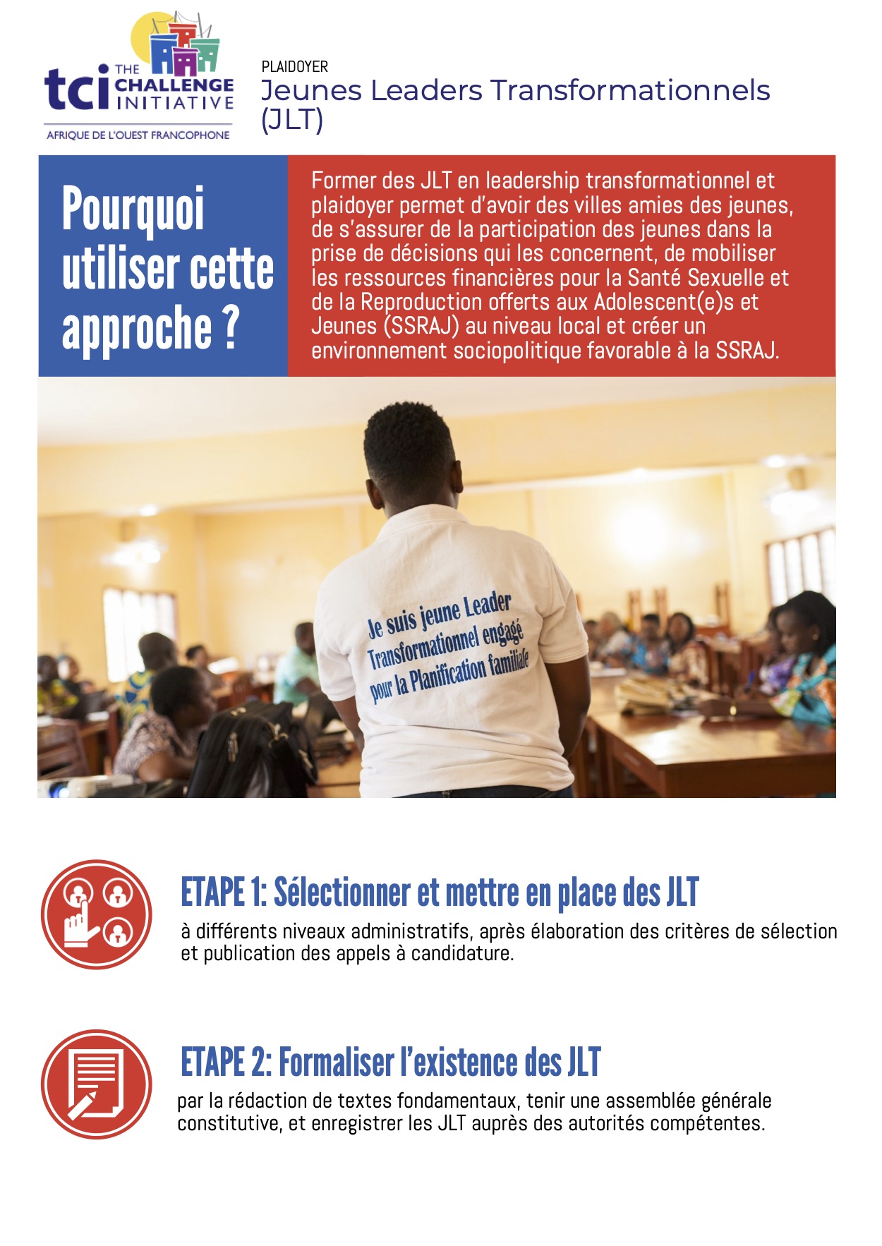 Jeunes नेताओं ट्रांसफॉर्मेशनल्स (JLT) नौकरी सहायता