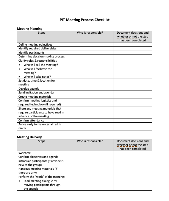 Program Implementation Team Meeting Process Checklist