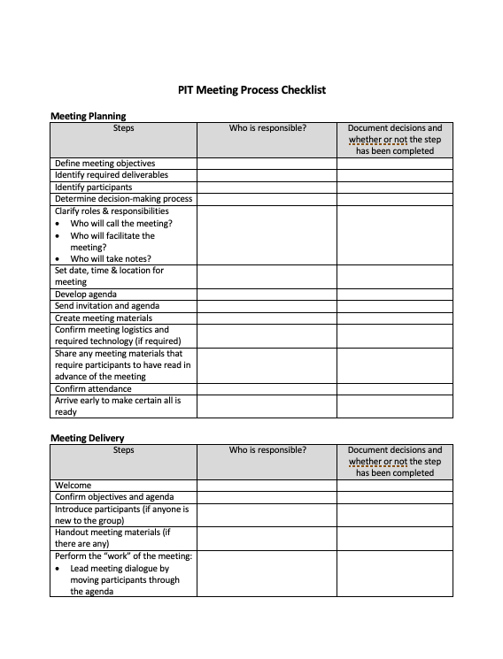 Liste de contrôle du processus de réunion de l'équipe de mise en œuvre du programme