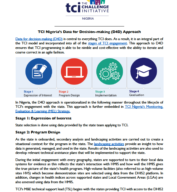 TCI فیصلہ سازی کے لئے نائجیریا کا ڈیٹا (ڈی 4 ڈی) نقطہ نظر