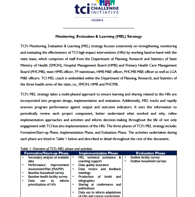 TCI Stratégie de suivi, d&#039;évaluation et d&#039;apprentissage (MEL) au Nigeria
