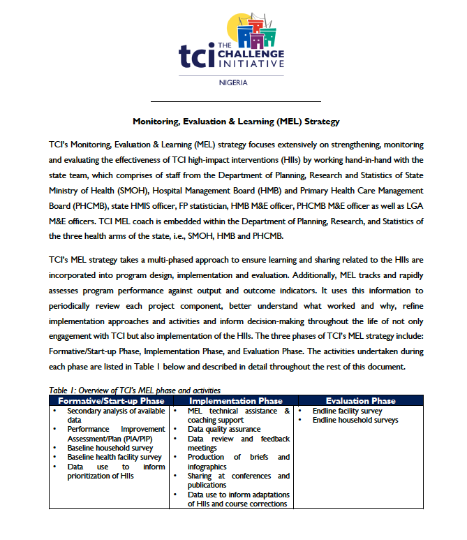 TCI Nigeria Monitoring, Evaluation & Learning (MEL) Strategy