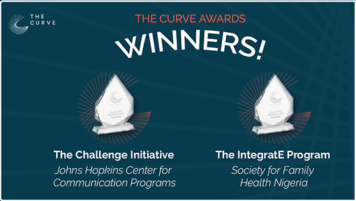 TCI’s Nigeria Team Wins Curve Award for Innovative Use of the RAISE Tool for Responsive Feedback
