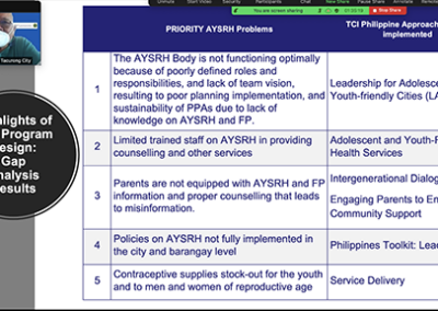 فلپائن کے ٹاکورونگ شہر میں نوعمر حمل کے اجتماعی چیلنج کا مالک