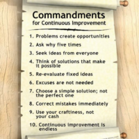 CommandmentsForContinuousImprovement 